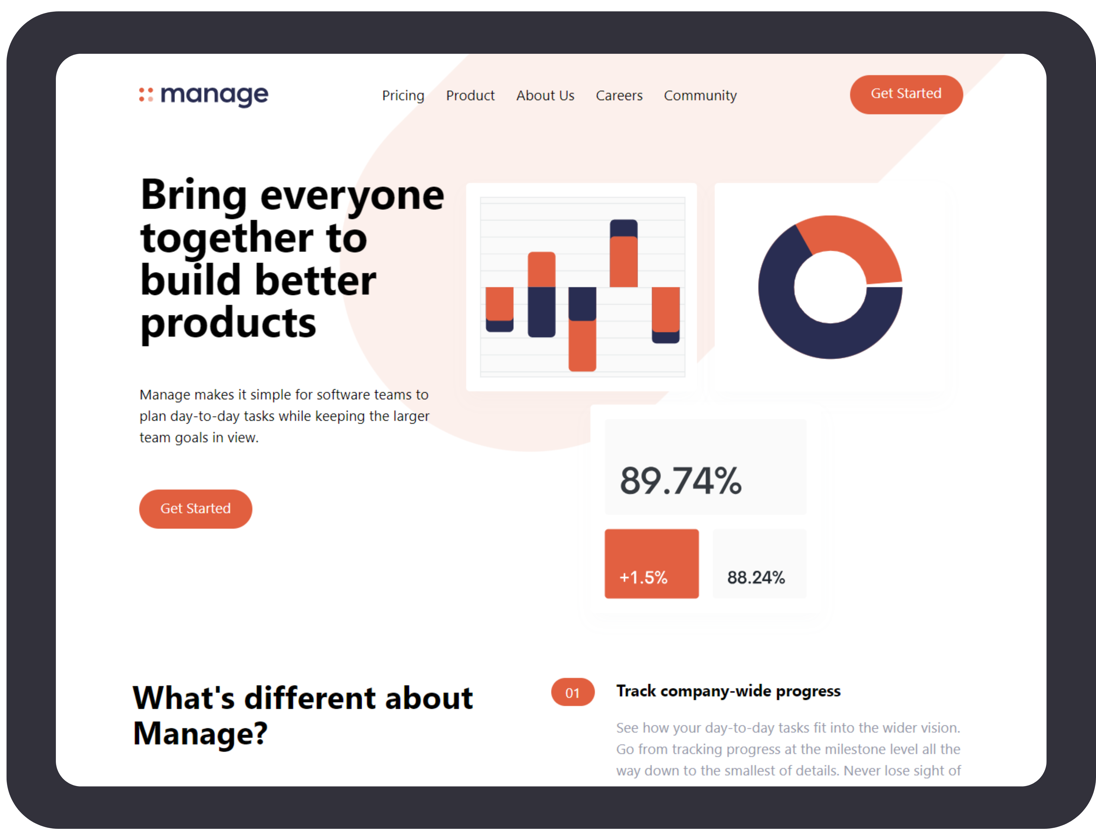 Manage Landing Page